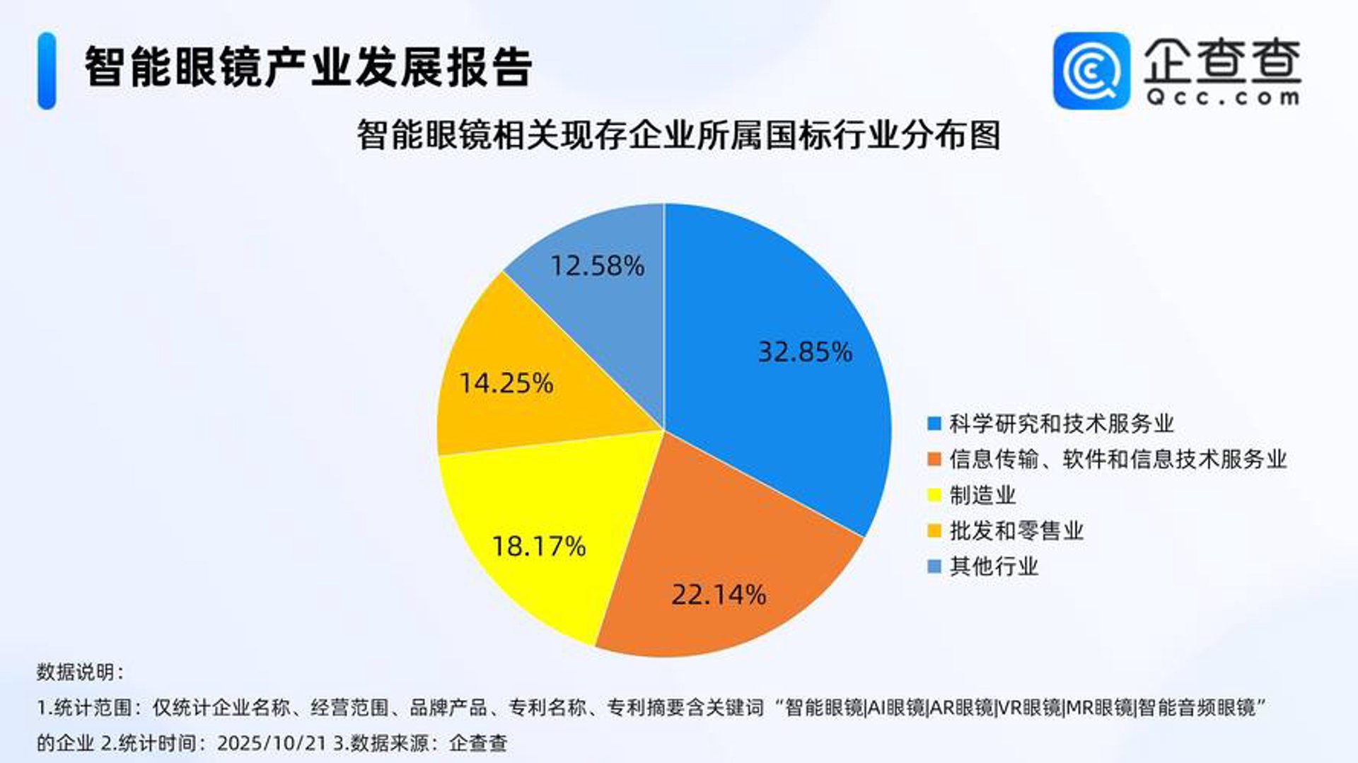 材料品牌网